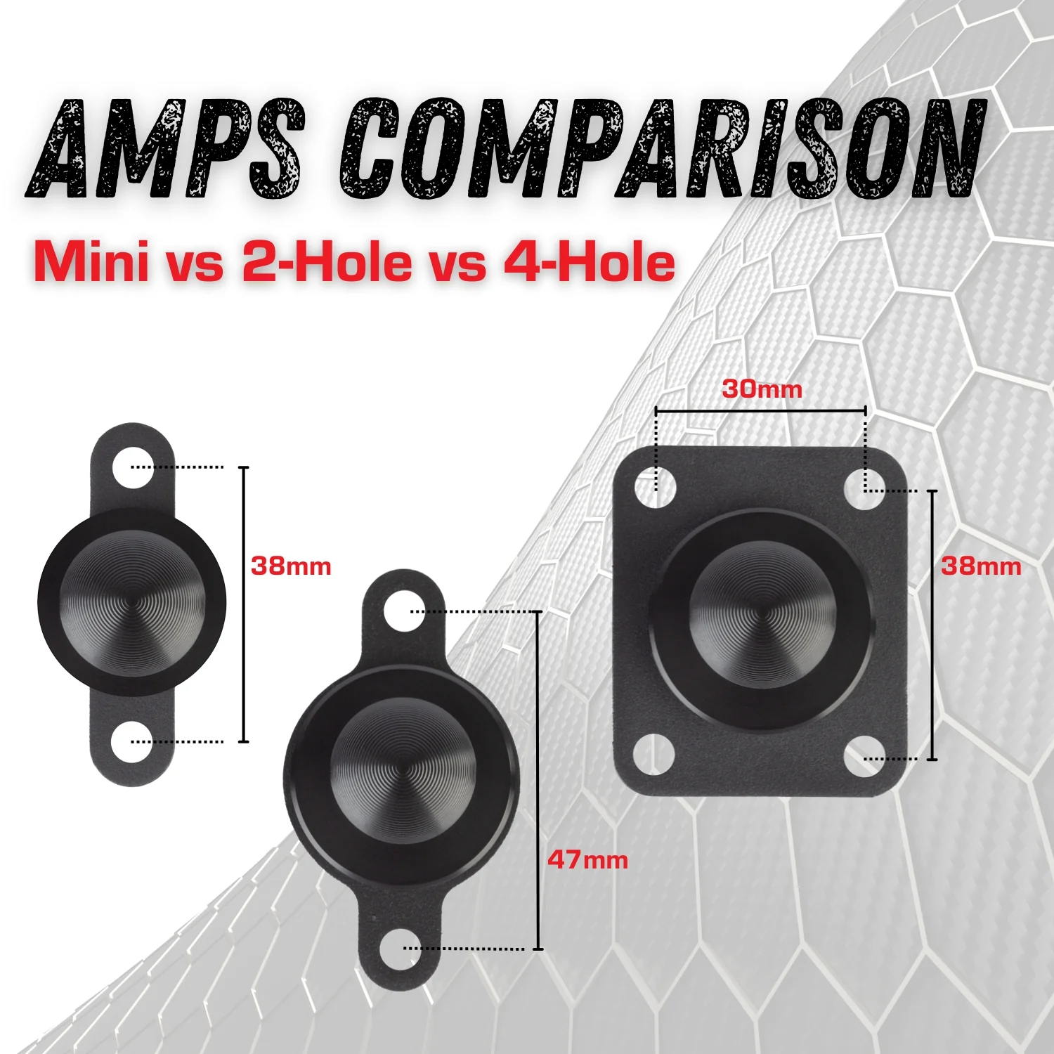 AMPS Compatible 20mm Ball with Metal Mounting Plate - Image 5