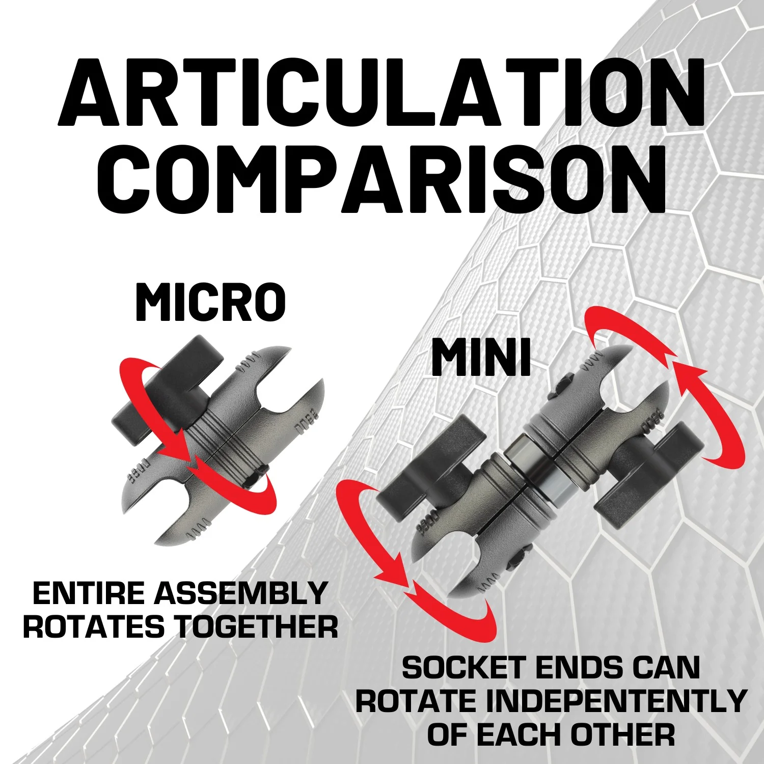 Carbon Fiber/Kevlar Hybrid Mount Arm - Matte Finish - Image 15