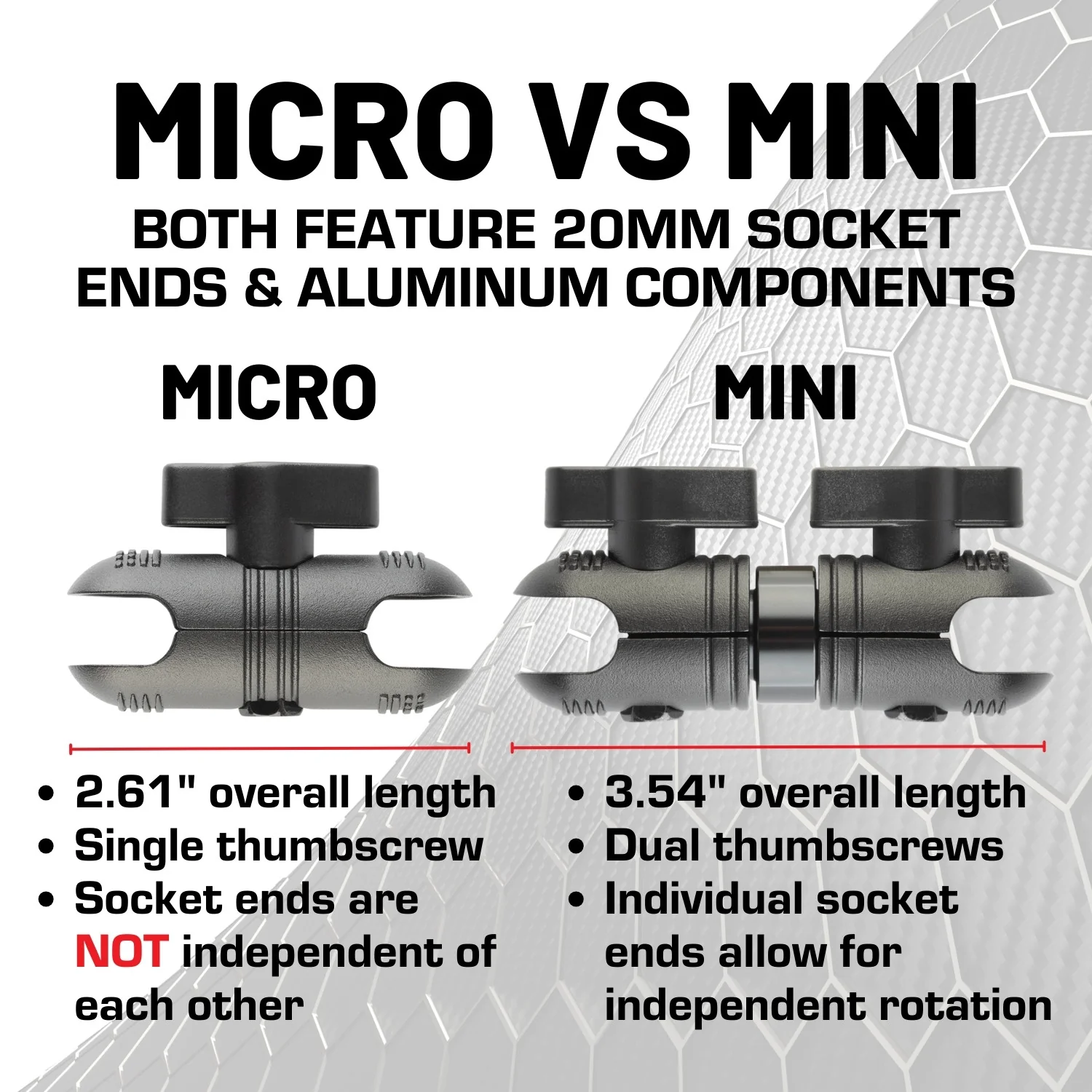 Carbon Fiber/Kevlar Hybrid Mount Arm - Matte Finish - Image 4